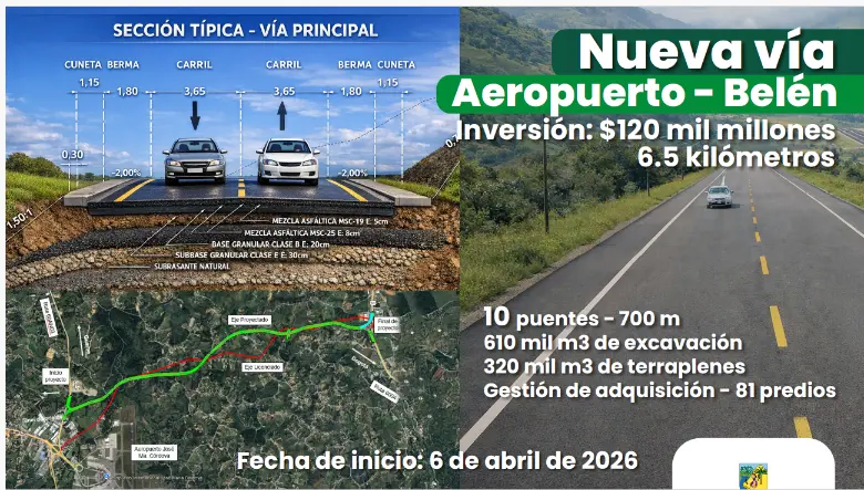 Las obras en este sector iniciaran el segundo trimestre de este año con una inversión de $120.000 millones. FOTO: Cortesía Gobernación de Antioquia