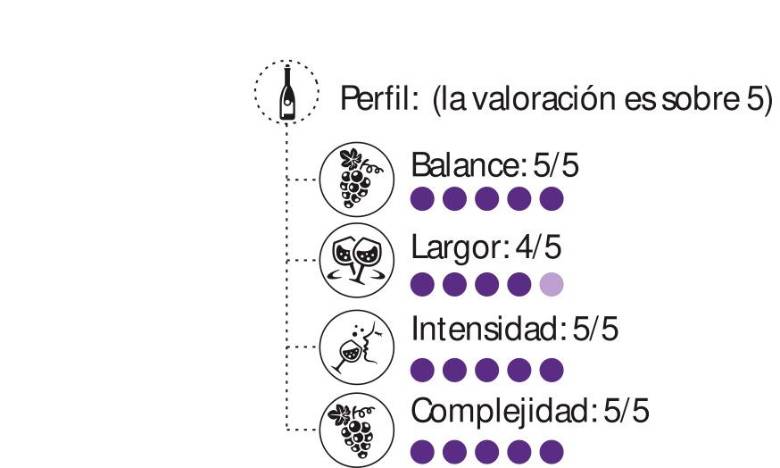 El jardín de Epicuro: Whiskey americano