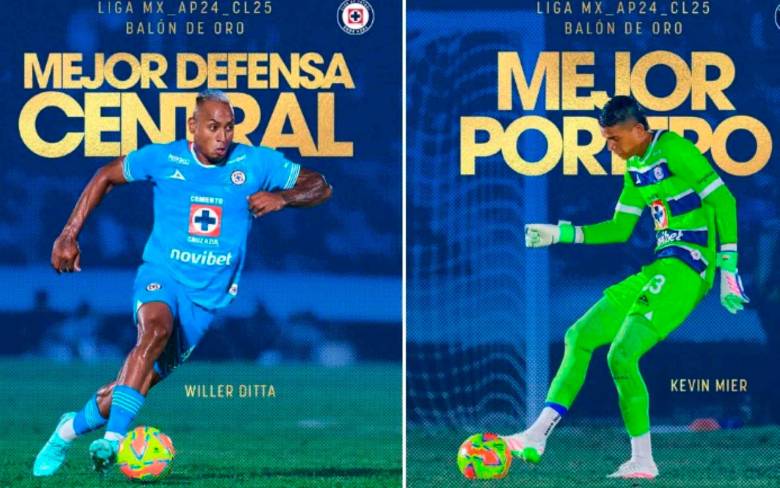 El defensa Willer Ditta y el arquero Kevin Mier, los dos colombianos exaltados en la gala de Balón de Oro de la Liga MX. FOTO TOMADA X@CruzAzul