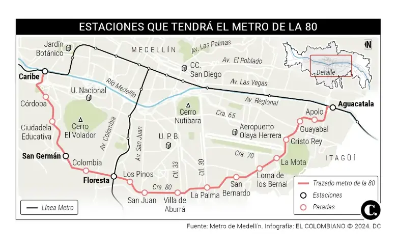 Metro de la 80: estaciones. Infografía: El Colombiano