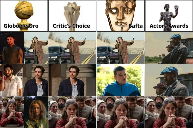 Estos son los ganadores de la temporada de premios de este año en las categorías Mejor película, Mejor actor y Mejor actriz. En los Globo de Oro dividen el premio en película de drama y comedia o musical, por eso hay dos ganadores. FOTOS Crotesía