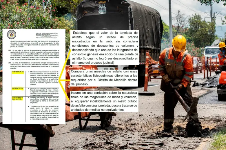 Gobierno de Quintero desestimó sin explicación alguna al Consorcio Génesis que había presentado la propuesta de menor cuantía para reparar la malla vial, siendo este el criterio clave de la elección. FOTO Camilo Suárez