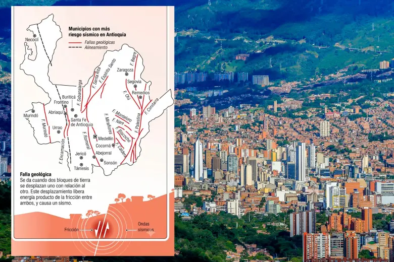 El mapa detalla los principales sistemas de fallas geológicas —como Romeral, Palestina y Murindó— y los municipios de Antioquia con mayor vulnerabilidad ante un evento telúrico. FOTO: JUAN ANTONIO SÁNCHEZ - EL COLOMBIANO