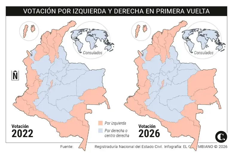 Voto por regiones en primera vuelta. Infografía: El Colombiano
