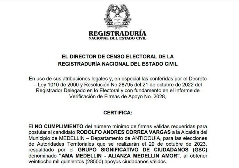 Registraduría no validó firmas a Rodolfo Correa para su candidatura a la Alcaldía de Medellín, pero él tiene plan B