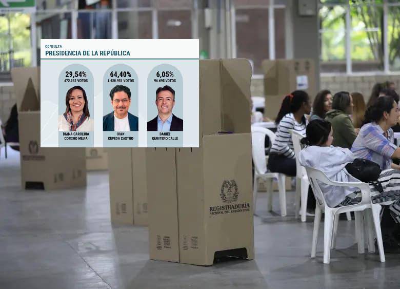 Las urnas vacías, con poca afluencia de personas que fueron a votar. FOTO: CAMILO SUAREZ