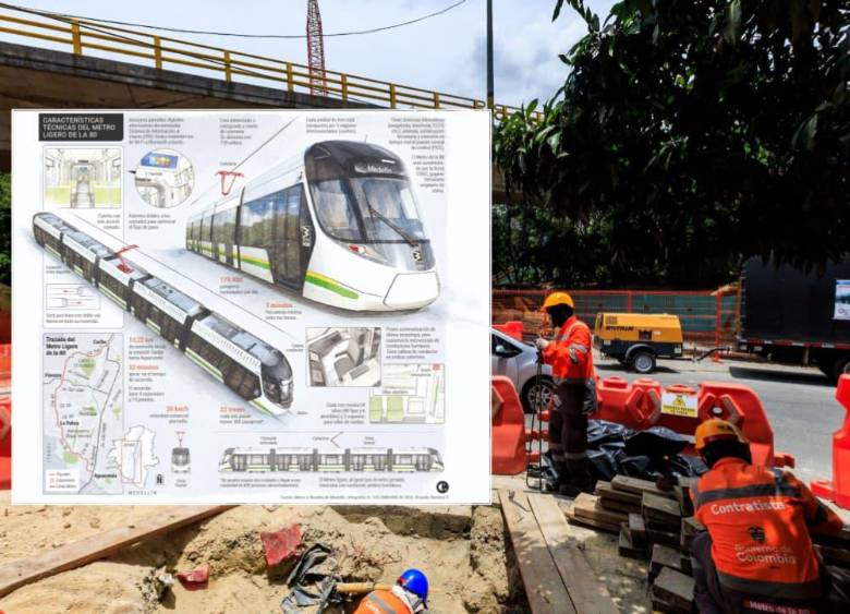 Por la avenida 80, por donde se ejecutan estas obras, se espera ver pasar los trenes del metro de la 80. Foto: Camilo Suárez