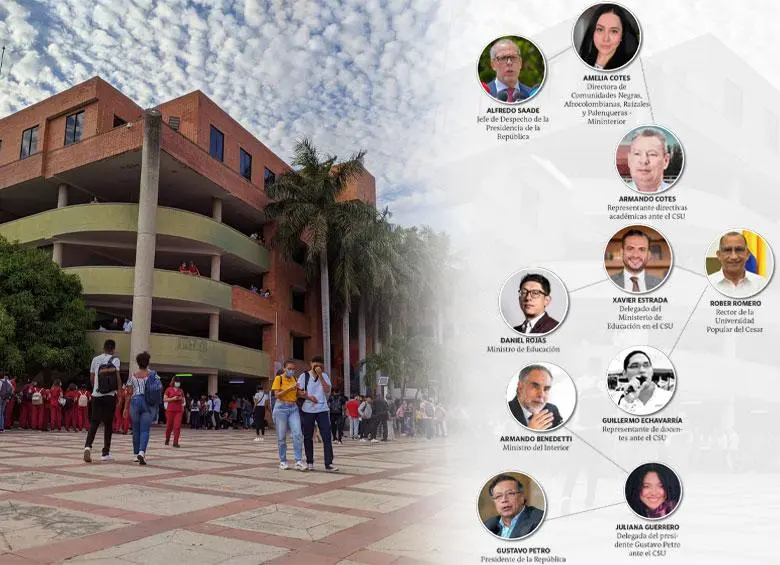 El protagonista que no se conocía hasta ahora es Alfredo Saade, el polémico jefe de despacho presidencial que pide públicamente la reelección de Petro, cerrar el Congreso y medios de comunicación. Foto: cortesía y EL COLOMBIANO