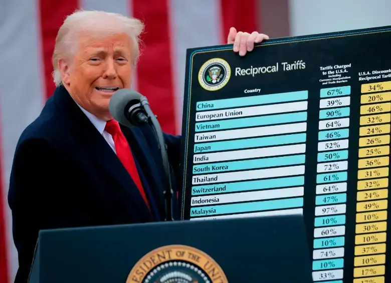 Impuesto del 5% a remesas en EE. UU., el nuevo plan fiscal de Trump. FOTO: Getty