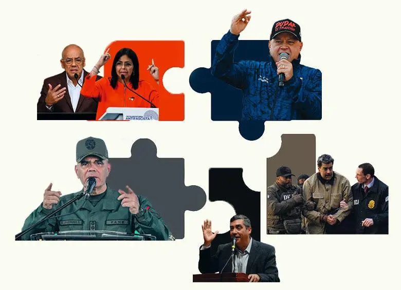 En la esquina superior izquierda, los hermanos Rodríguez, Delcy y Jorge; en la esquina superior derecha, Diosdado Cabello; en la esquina inferior derecha, Vladimir Padrino; en el medio, el general Miguel Rodríguez Torres; en la esquina inferior derecha, el dictador Nicolás Maduro Moros, ahora preso en Nueva York. 