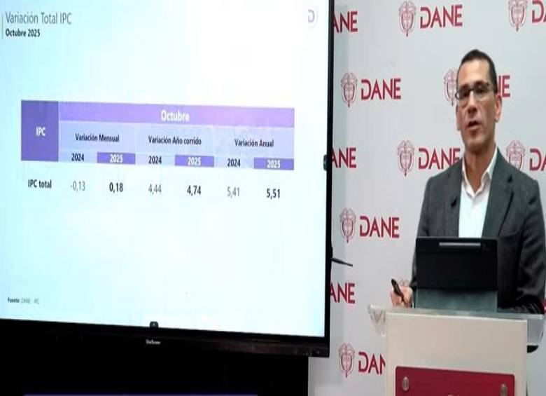 Las variaciones en los precios de los bienes y servicios de la canasta familiar que jalonaron las cifras fueron los asociados a restaurantes y hoteles (7,61%), educación (7,34%), alimentos y bebidas no alcohólicas (6,64%), bebidas alcohólicas y tabaco (6,56%) y por último, salud (6,50%). FOTO EL COLOMBIANO