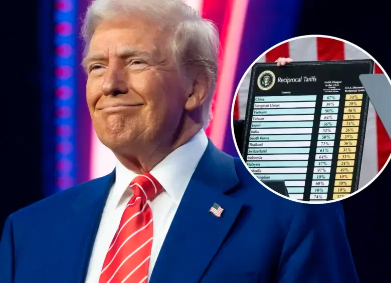 Trump endurece su política comercial y desafía el fallo del máximo tribunal de Estados Unidos. FOTO: GETTY