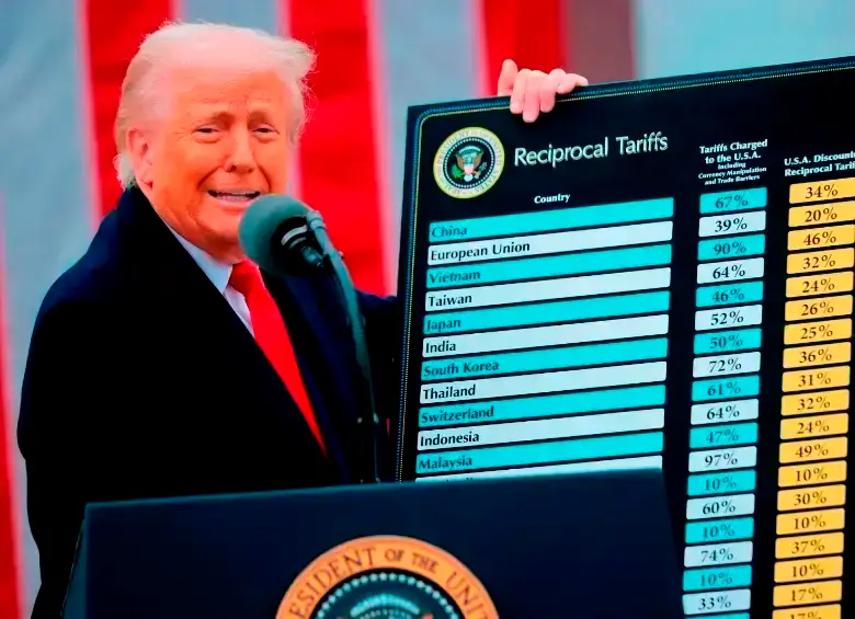 Los aranceles del presidente de Estados Unidos, Donald Trump, han desatado “guerras comerciales” con diversos socios . FOTO Getty