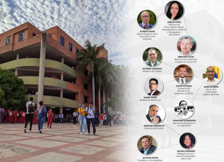 El protagonista que no se conocía hasta ahora es Alfredo Saade, el polémico jefe de despacho presidencial que pide públicamente la reelección de Petro, cerrar el Congreso y medios de comunicación. Foto: cortesía y EL COLOMBIANO