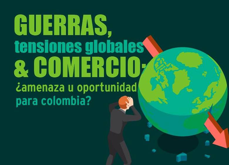 Para Colombia, los efectos de estos conflictos ya se han materializado. 