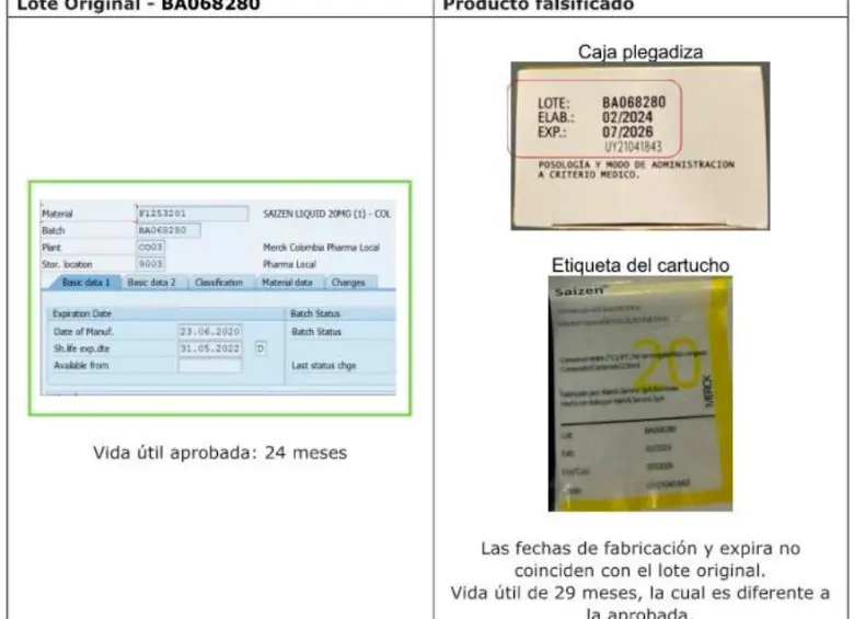 Pilas con este medicamento para crecimiento: Invima alerta que están falsificándolo