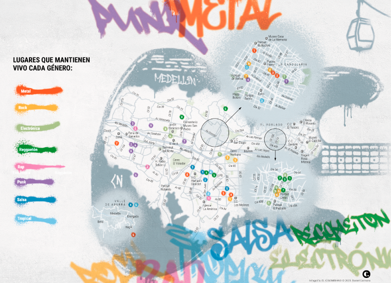 ¿Dónde suena tu música?