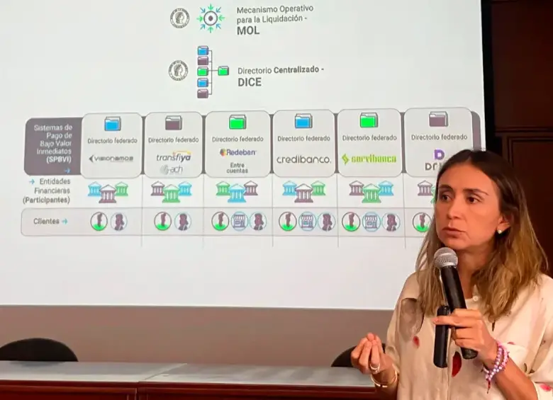 Ana María Prieto es la directora de Sistemas de Pago del Banco de la República. FOTO: La República - Colprensa