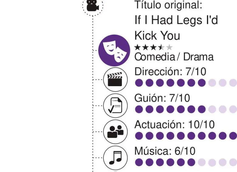 Ese hueco que no se cierra. Si pudiera, te patearía, de Mary Bronstein