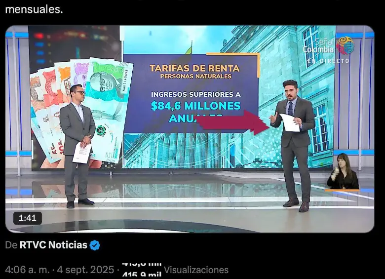 Reposteo de la publicación del presidente Petro por el Ministerio de Hacienda.