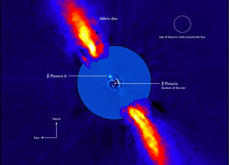 <i>Beta Pictoris d Imagen: ESO/A.-M. Lagrange et al.</i>