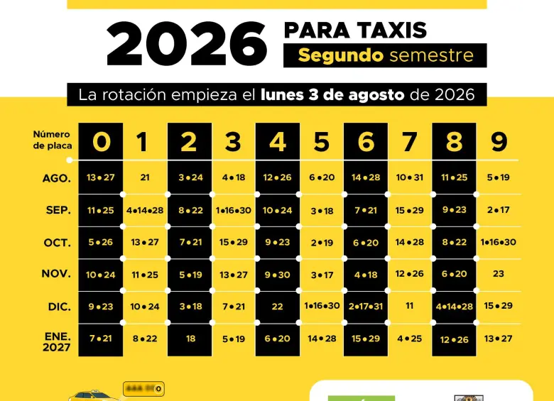 En la imagen se indica, mes a mes, qué último número de placa tendrá restricción y las fechas en las que no podrá circular. Foto: Alcaldía de Medellín