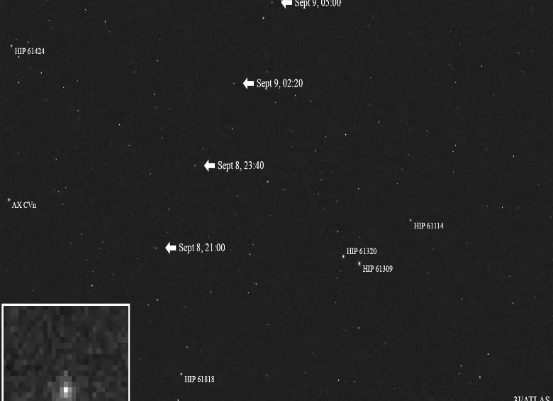 Misión Psyche de la Nasa | La misión Psyche de la Nasa adquirió cuatro observaciones del cometa interestelar 3I/ATLAS en el transcurso de ocho horas los días 8 y 9 de septiembre de 2025, cuando el cometa estaba a unos 53 millones de kilómetros (33 millones de millas) de distancia de la nave espacial. Los datos, capturados por el generador de imágenes multiespectrales de Psyche, están ayudando a los astrónomos a afinar la trayectoria de 3I/ATLAS y a aprender más sobre la tenue coma, o nube de gas, alrededor de su núcleo (que se muestra en la imagen ampliada del recuadro). FOTO Nasa, JPL y ASU