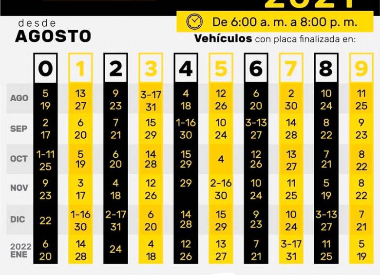 Así queda la rotación desde el 2 de agosto, para el pico y placa de los taxis en Medellín.