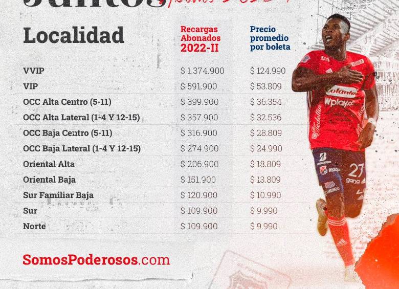 Esto le valdrá ir a ver al DIM en 2023: así quedaron los abonos para el primer semestre