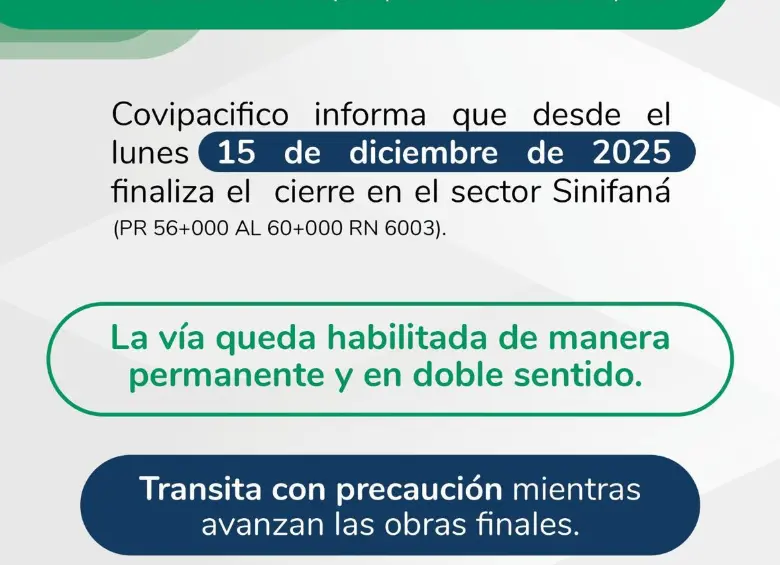 Después de meses de cierres en la zona a causa de una pérdida de banca, la vía quedará bidireccional. FOTO: Covipacífico