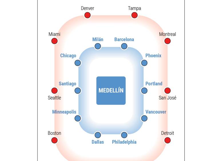 Diez aprendizajes claves para Medellín