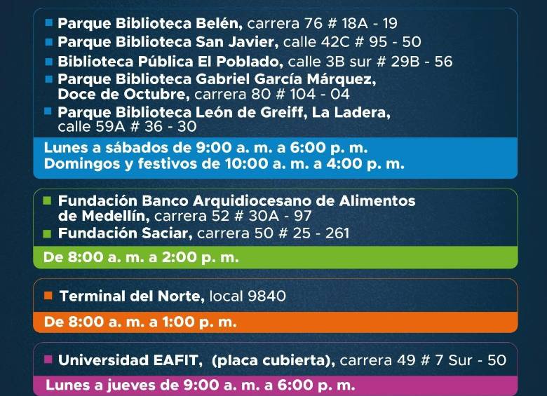 Lugares y horarios de donación en Medellín para las personas afectadas por el terremoto. FOTO Alcaldía de Medellín. 
