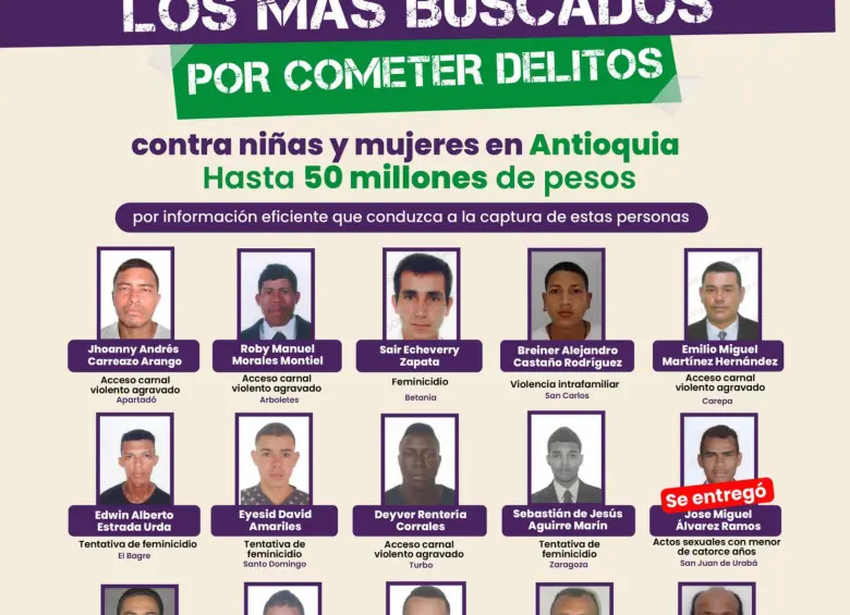 Cartel completo de los más buscados en el departamento. FOTO: Cortesía Gobernación de Antioquia