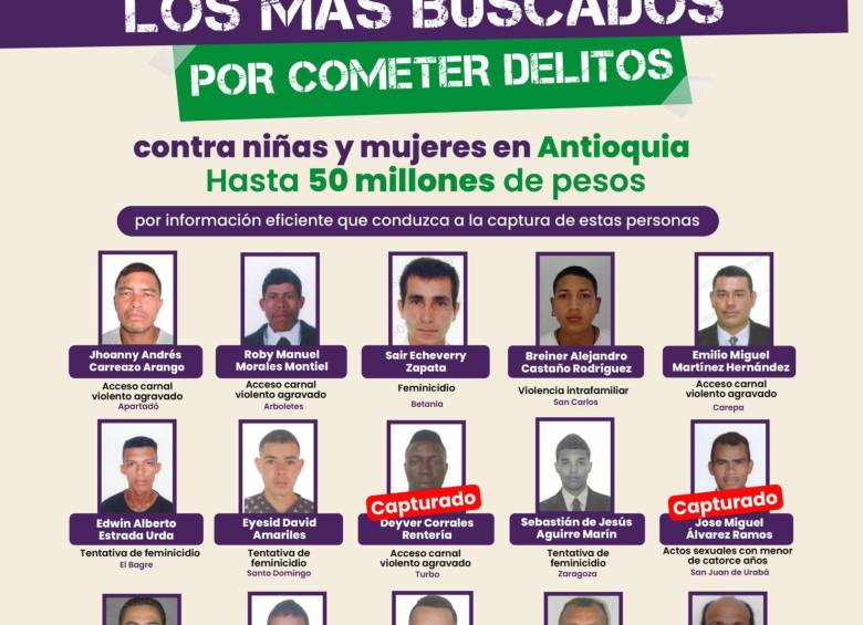 Esta es la lista completa de los hombres más buscados en Antioquia por delitos contra niñas y mujeres. FOTO Gobernación de Antioquia.