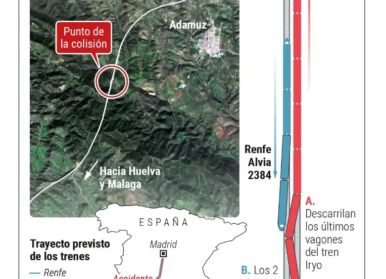 40 muertos y 150 heridos en accidente de trenes en España