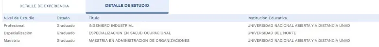 ¿Un escolta? Cuestionan nombramiento de nuevo director nacional de la Unidad para las Víctimas