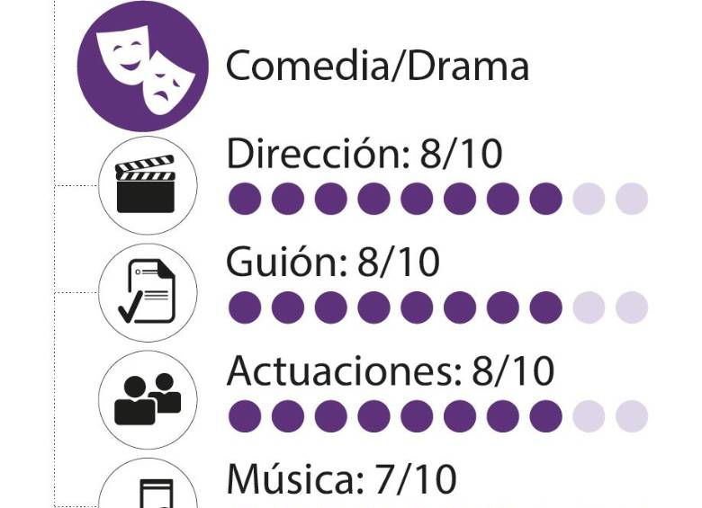 Arte filoso: El cuadro robado, de Pascal Bonitzer