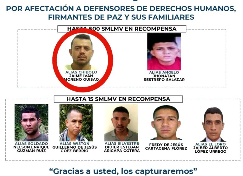 Cartel de los más buscados en Antioquia por afectación a defensores de derechos humanos. FOTO Policía Antioquia. 