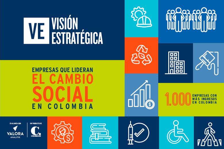 Visión Estratégica Responsabilidad social 2025