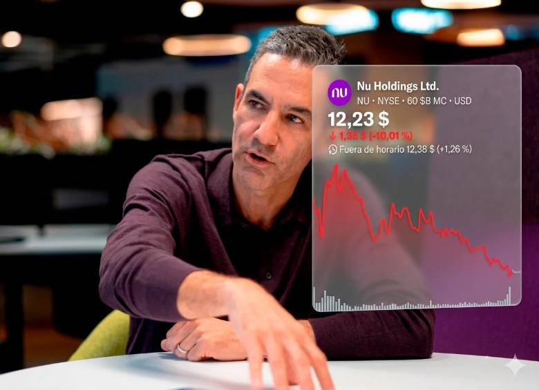 La acción de Nu Holdings cayó 10,04% este lunes en medio de las versiones sobre una posible adquisición de Monzo. FOTO GETTY