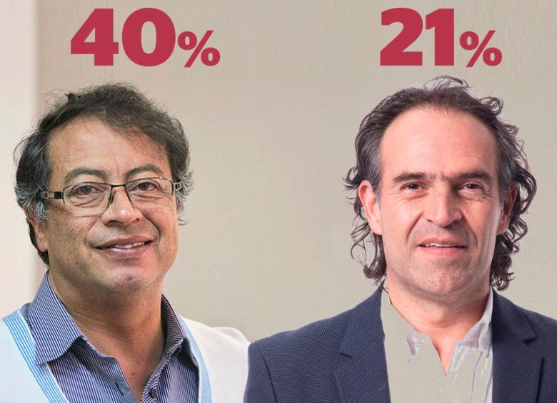 Los candidatos Gustavo Petro y Federico Gutiérrez parece que ya tienen, según #LaGranEncuesta, su puesto asegurado para segunda vuelta.