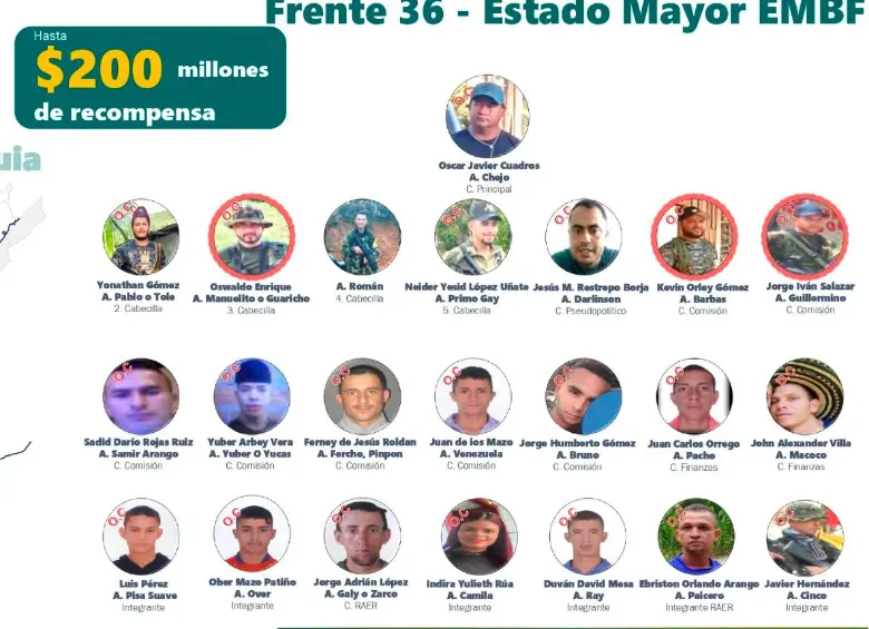 Este es el cartel que empezó a difundir la Policía ofreciendo la recompensa de $200 millones. FOTO: POLICÍA