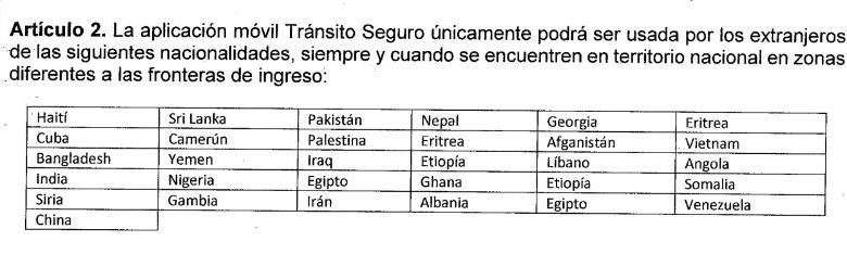 Nacionalidades obligadas a registrarse en la app. 