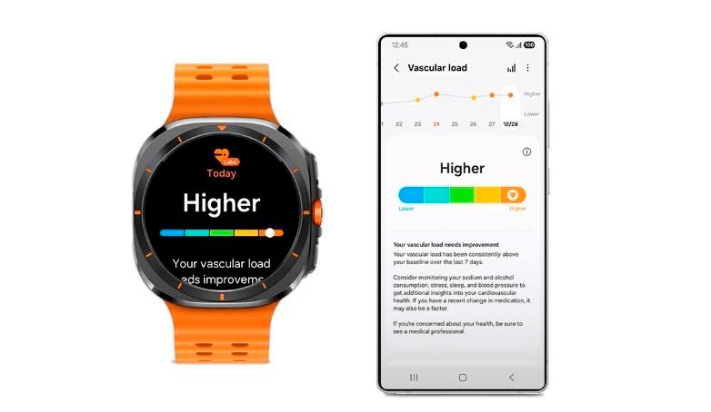Los nuevos relojes incluyen herramientas que registran el nivel de sueño de los usuarios para ofrecer horarios de descanso. Foto SAMSUNG