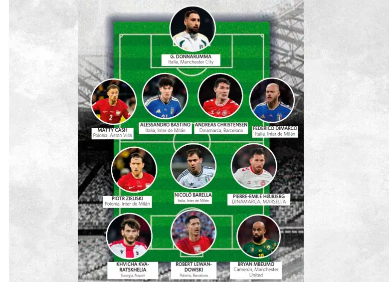 Un equipo de esta calidad lo quisiera cualquier torneo del mundo. FOTOS GETTY