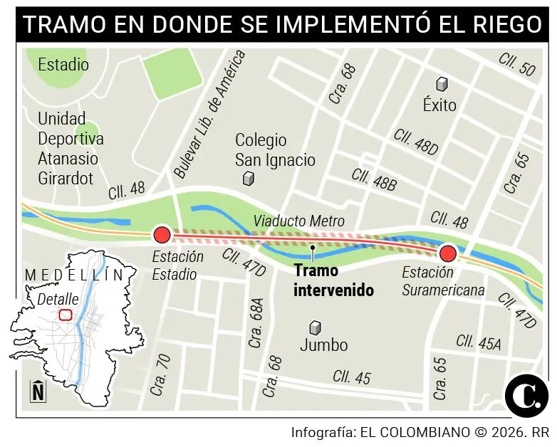 InfogrÃ¡fico