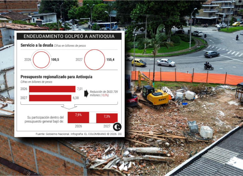 En materia de infraestructura, la principal preocupación es el metro de la 80, que ya viene de arrastrar afugias financieras durante el gobierno del presidente Gustavo Petro. Foto: Manuel Saldarriaga