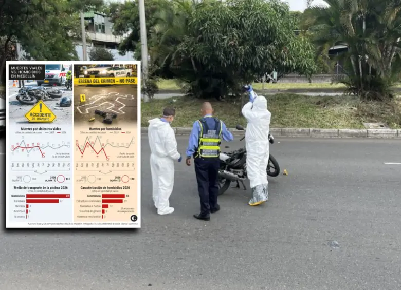 Los motociclistas encabezan la cifra de mayor mortalidad por accidentes en la vía. Foto: EL COLOMBIANO.