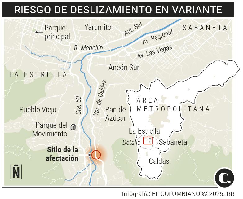 InfogrÃ¡fico