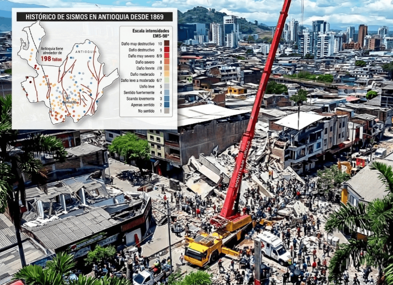 En Antioquia hay 198 fallas geológicas y se han registrado 396 sismos desde 1869. Foto: EL COLOMBIANO.